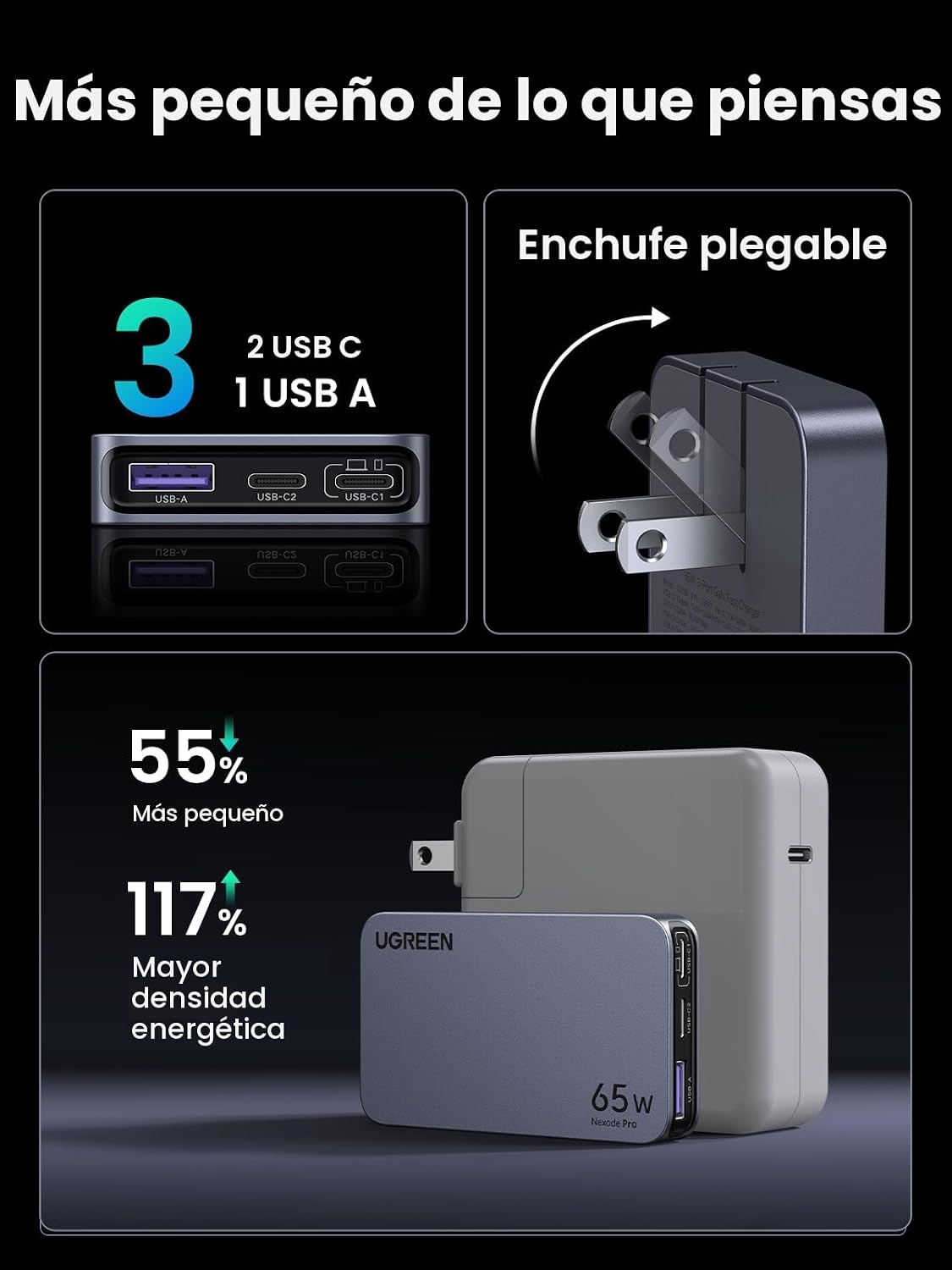 UGREEN Nexode Pro 65W GaN USB C Cargador de Pared Delgado de 3 Puer...