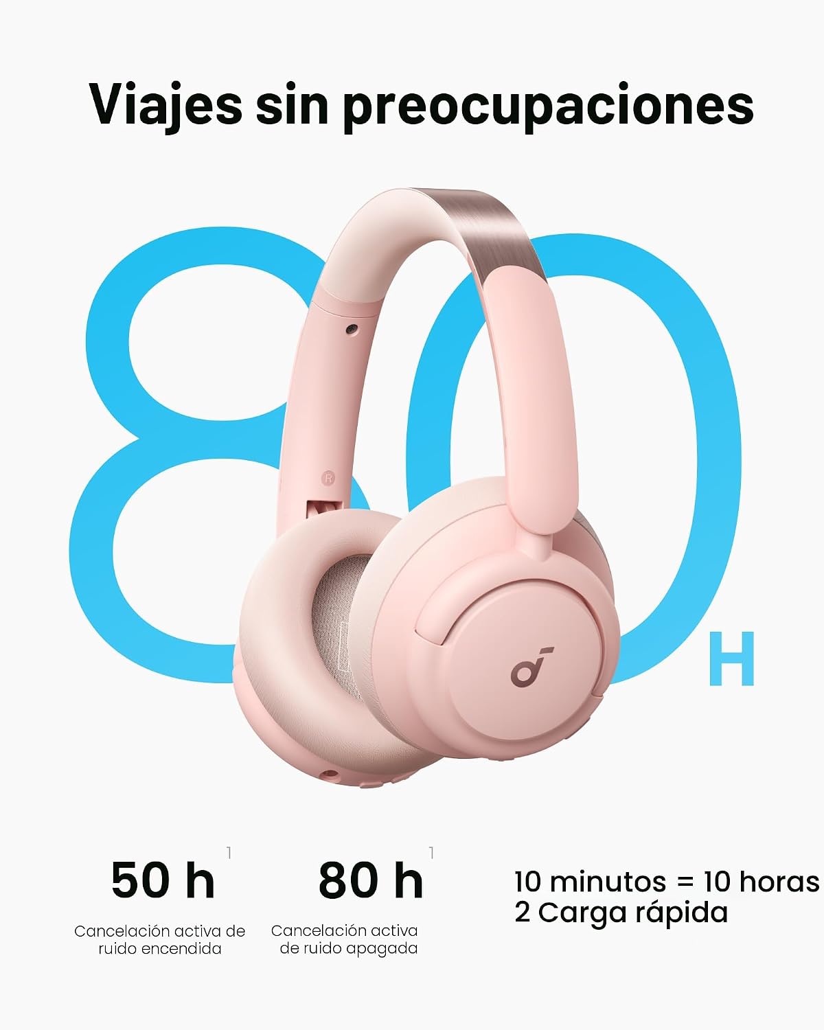 Soundcore Life Q30 de Anker, audífonos híbridos con cancelación act...
