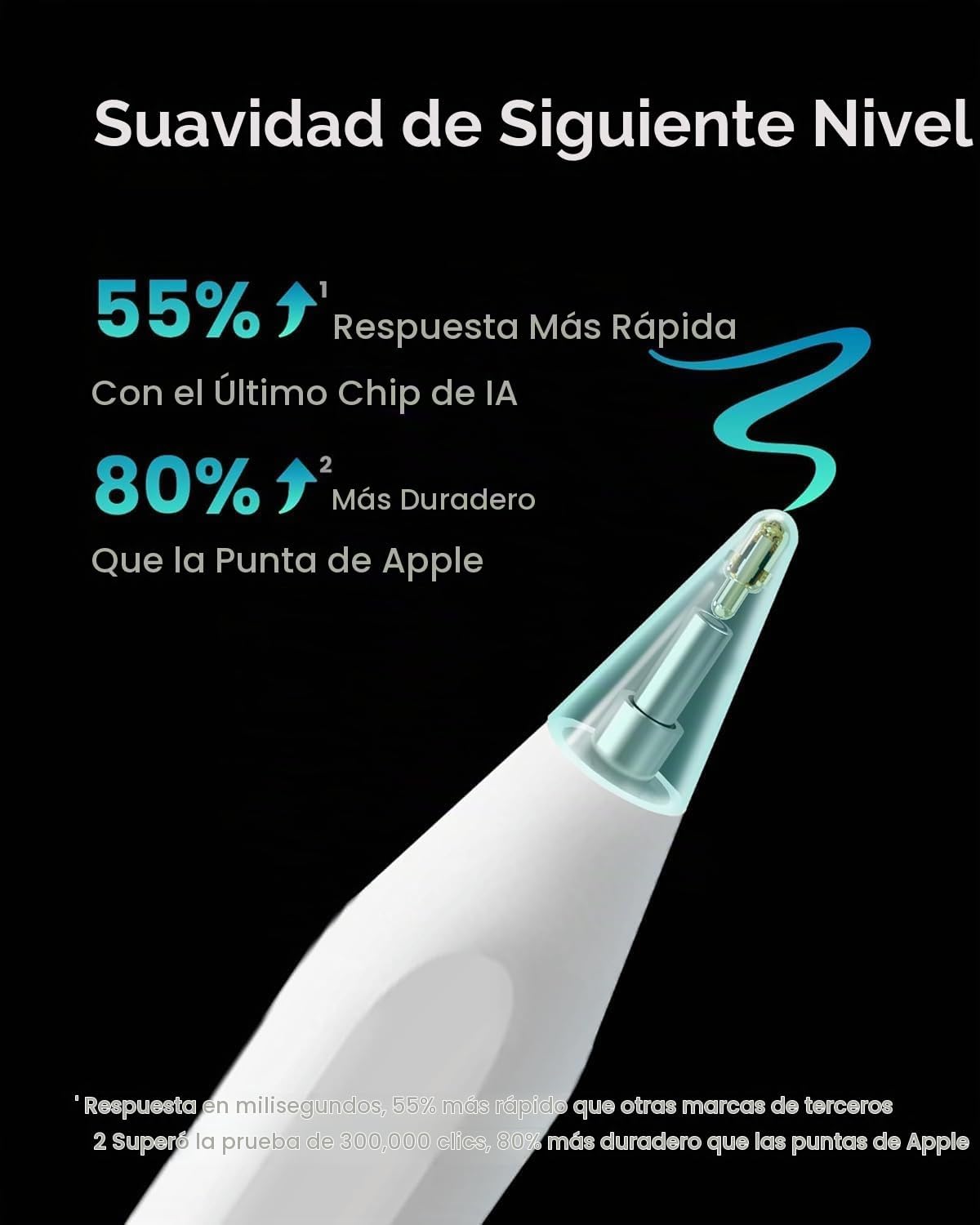 Metapen Lápiz A8 para Apple iPad 2018-2025, (carga 2 veces más rápi...