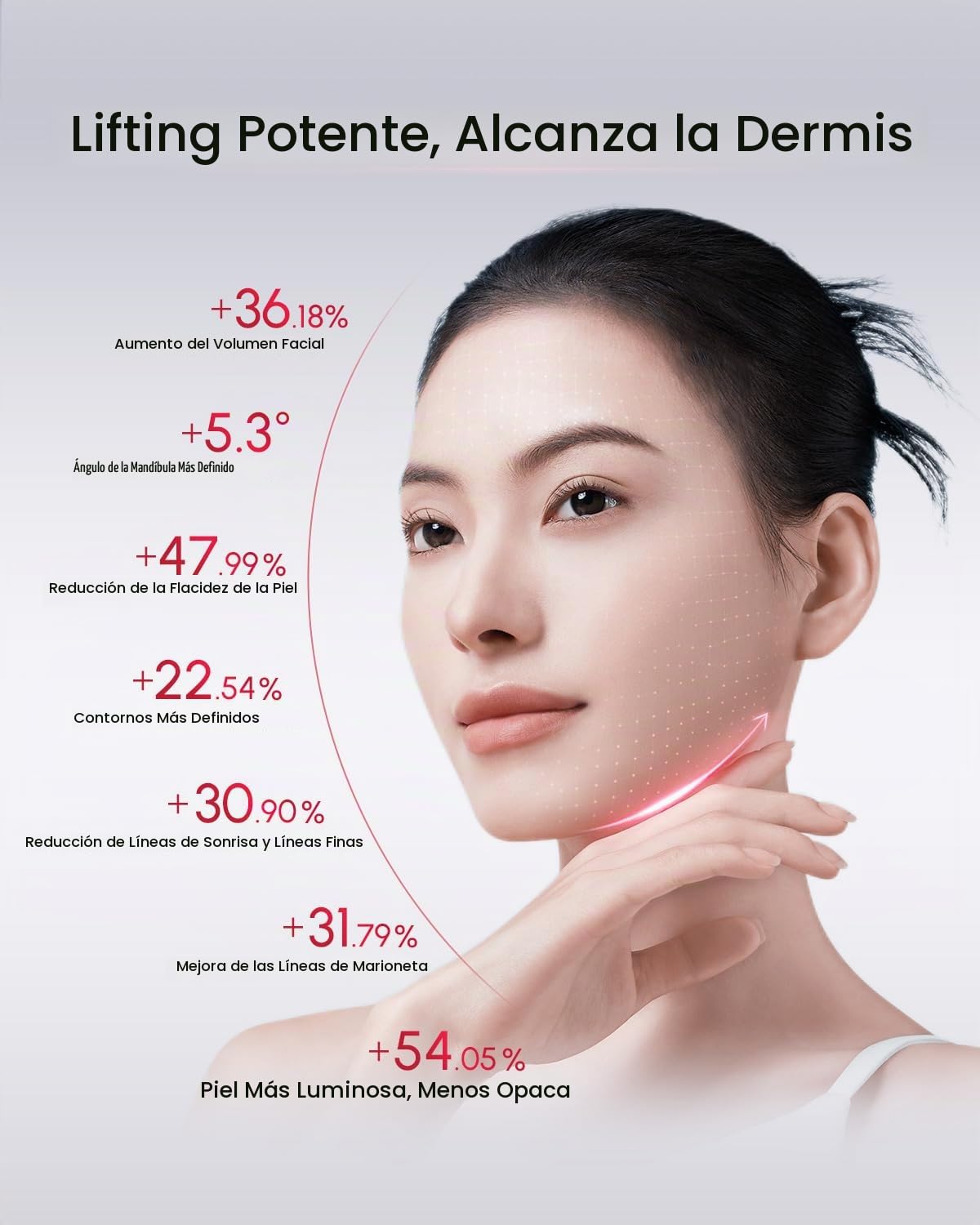 AMIRO Máscara facial ligera Spectra 5 en 1+suero facial PDRN 0.04 f...