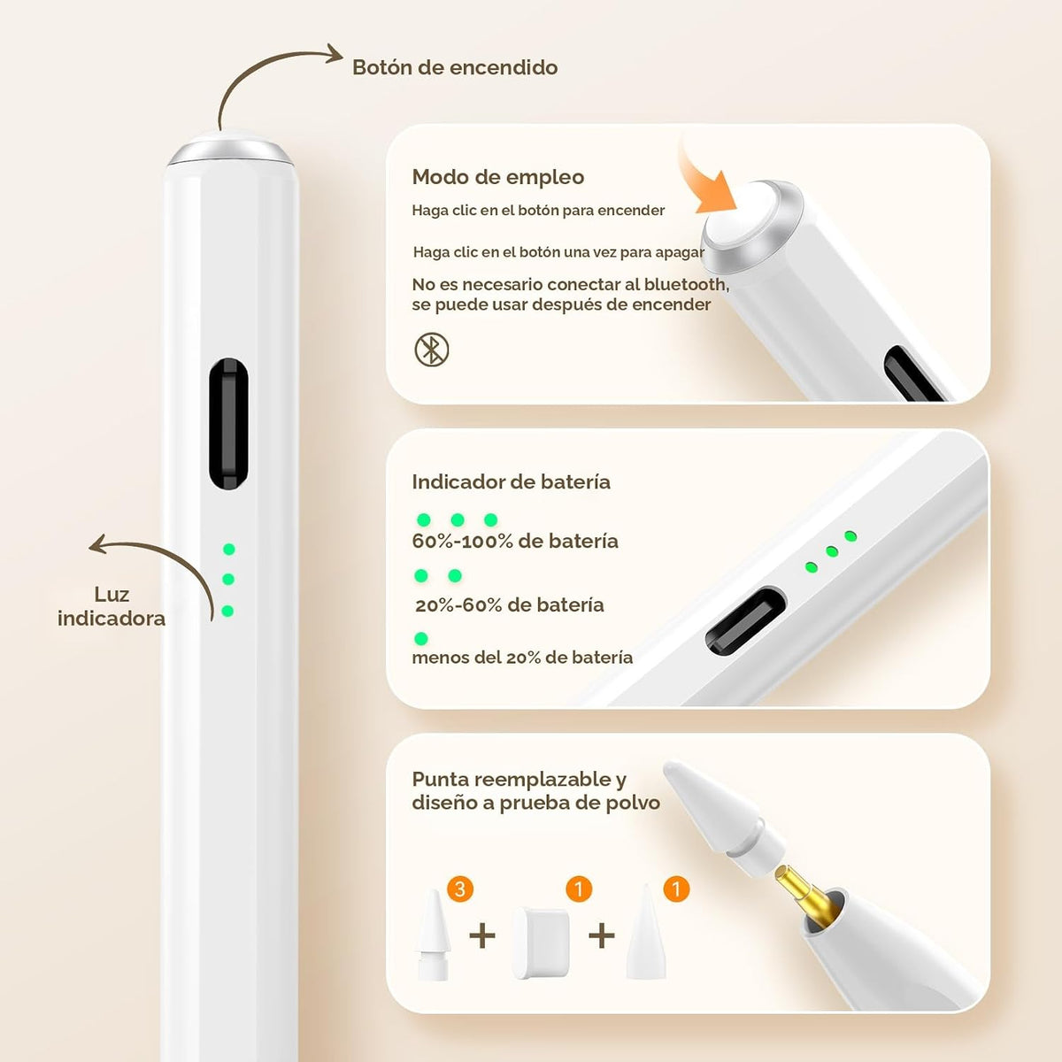 Hastraith Lápiz capacitivo para iPad (2018-2025) - Carga rápida de...