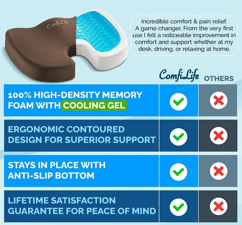 ComfiLife - Cojín prémium de gel y espuma viscoelástica para silla...