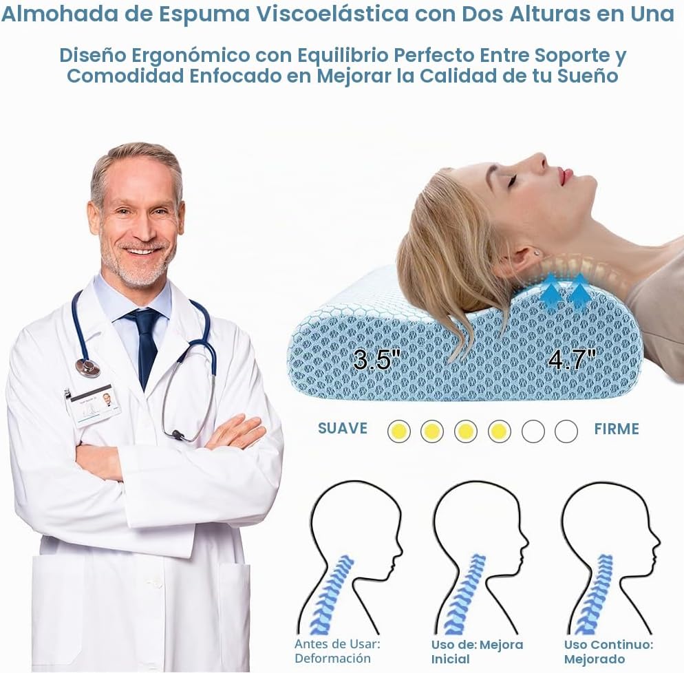 Almohada de espuma viscoelástica Anvo, almohada ortopédica cervical...
