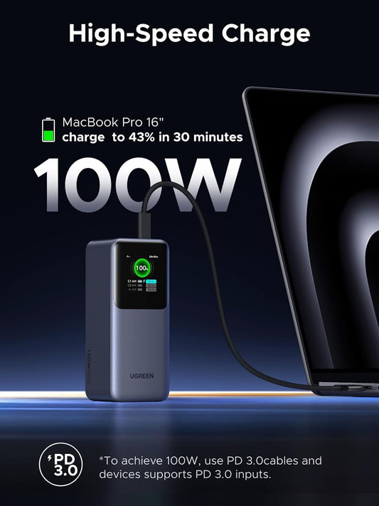UGREEN Nexode 20000mAh 130W portátil PD Power Bank para MacBook Pro...
