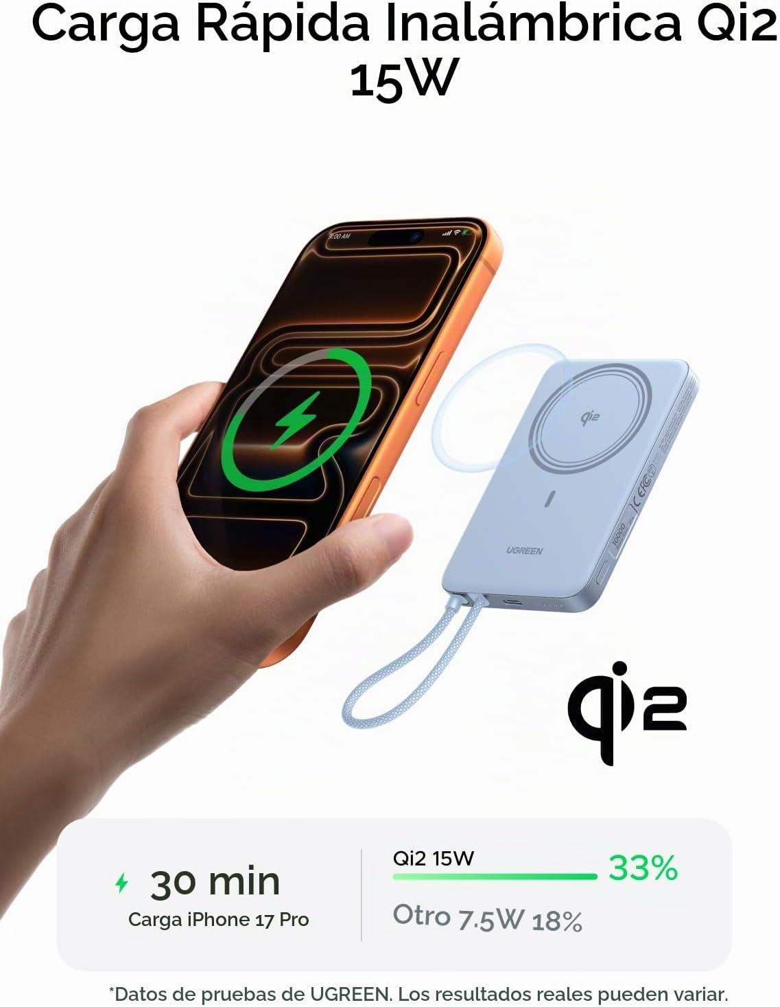 UGREEN Magflow Air Qi2 - Banco de energía magnético de 10000 mAh, c...