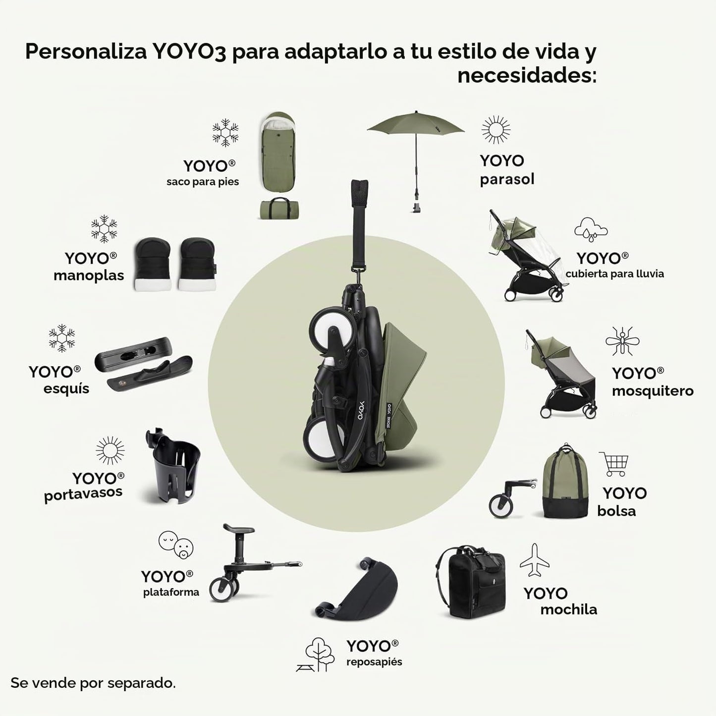 YOYO3 Cochecito de recién nacido a niño pequeño: incluye marco negr...