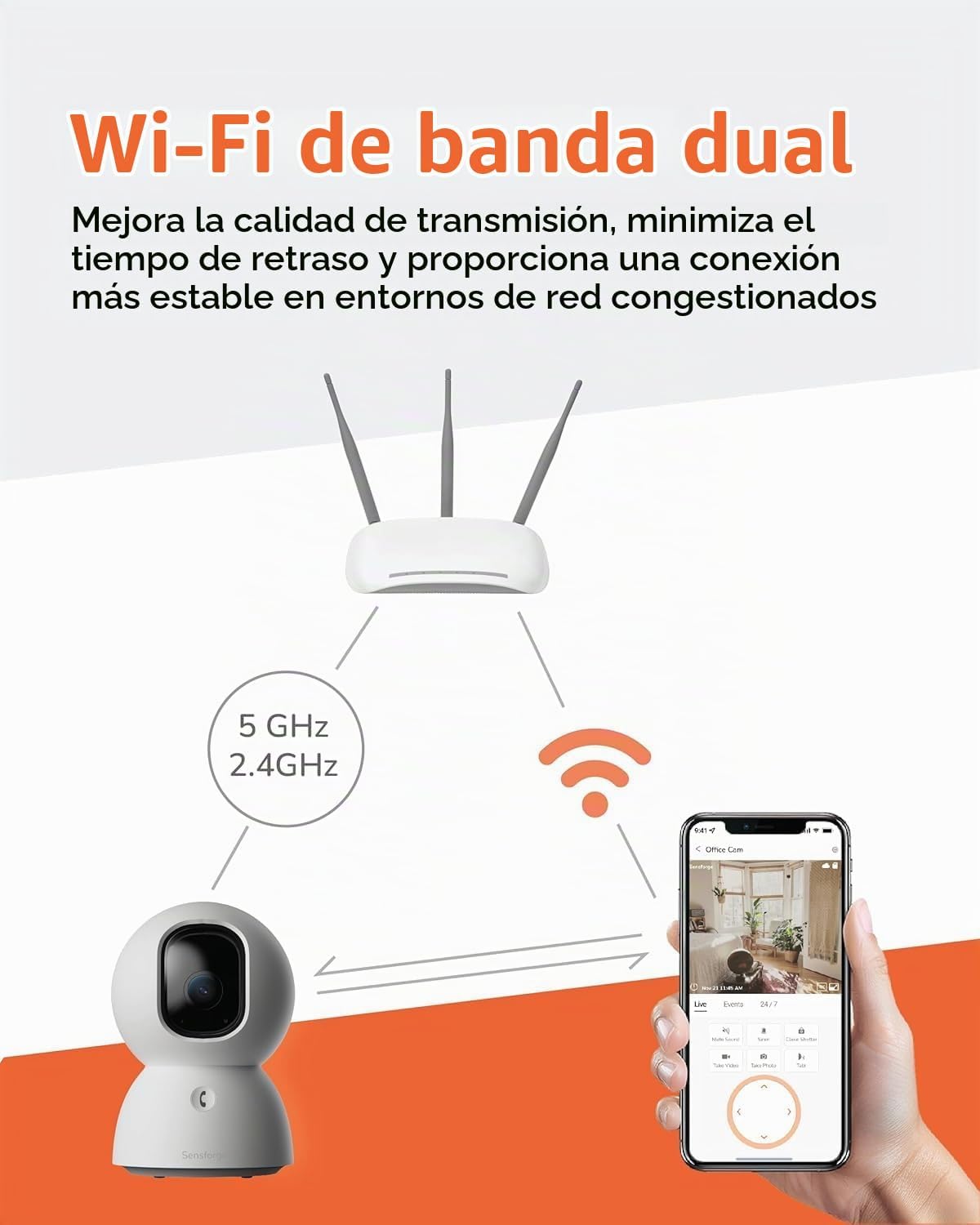 SensForge Cámara de seguridad recargable de 2.5 K, cámara doméstica...