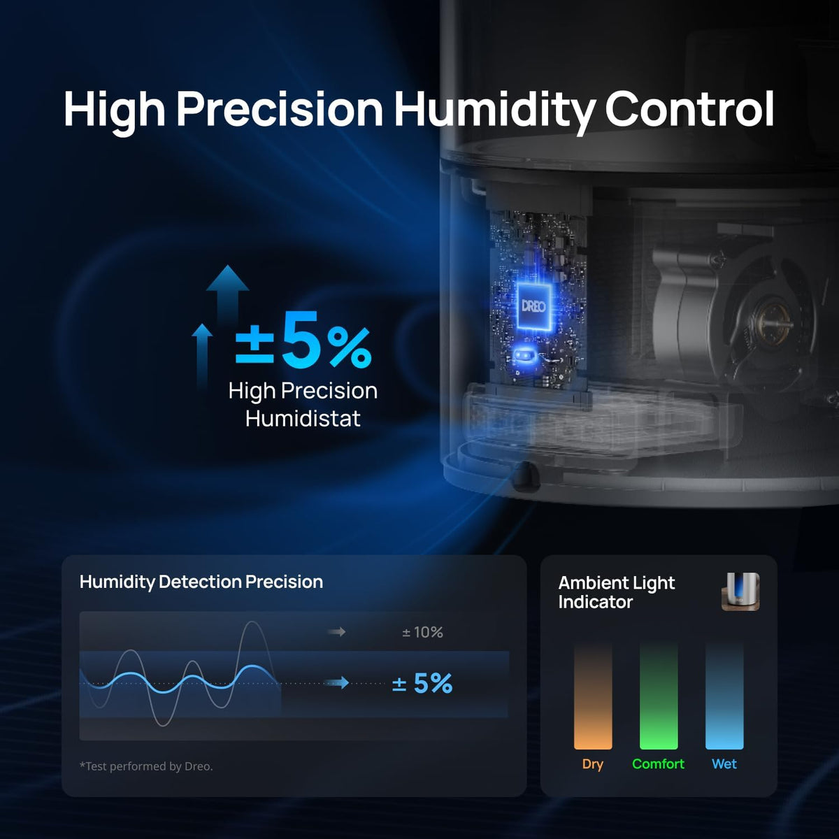 DREO Humidificadores inteligentes de 6L para dormitorio, niebla cál...