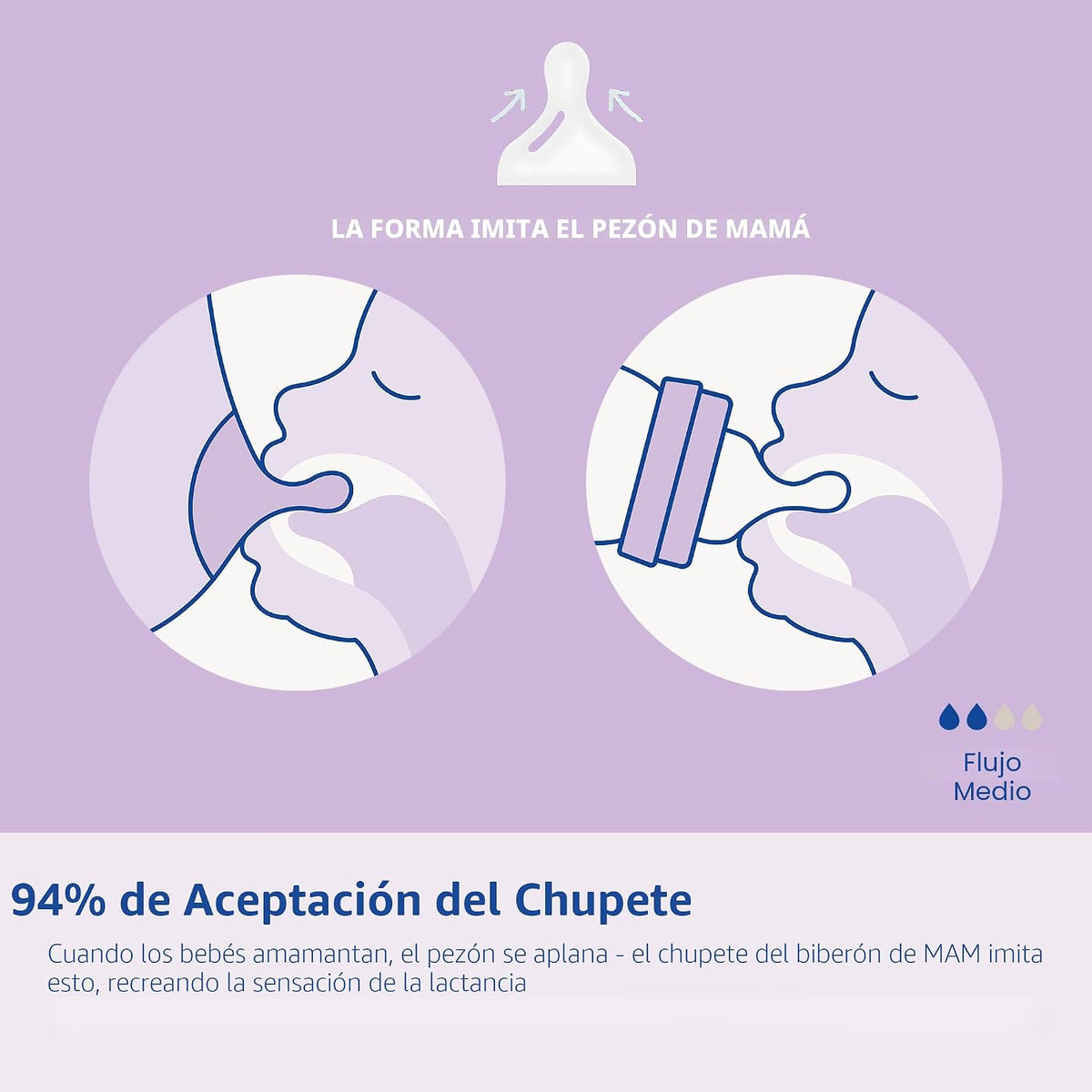 MAM Easy Start - Biberón y chupete anticólicos, 5 biberones autofer...