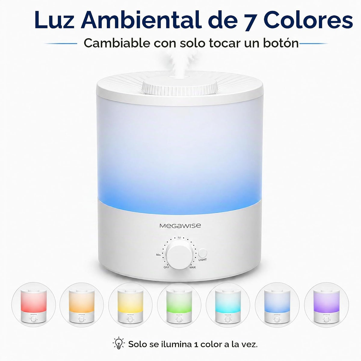 MegaWise Humidificador ultrasónico de niebla fría SK7620-1.5L de ca...