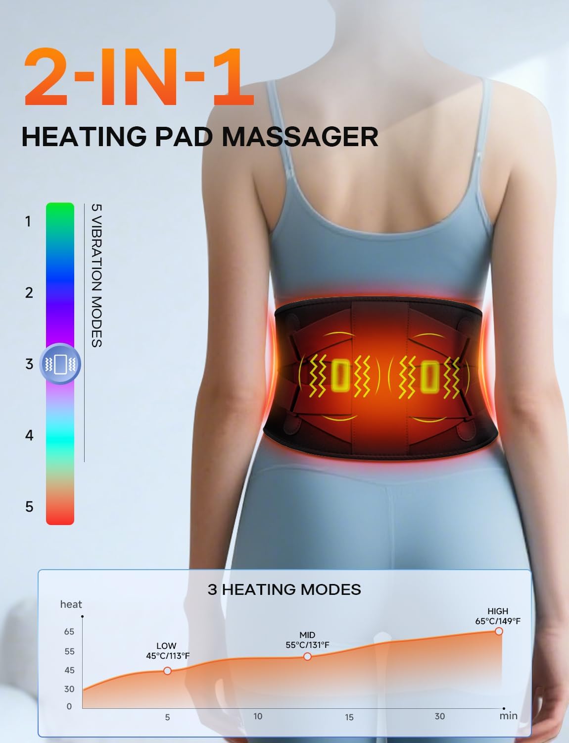 ALLJOY Almohadilla térmica de 67 pulgadas con masajeador para espal...