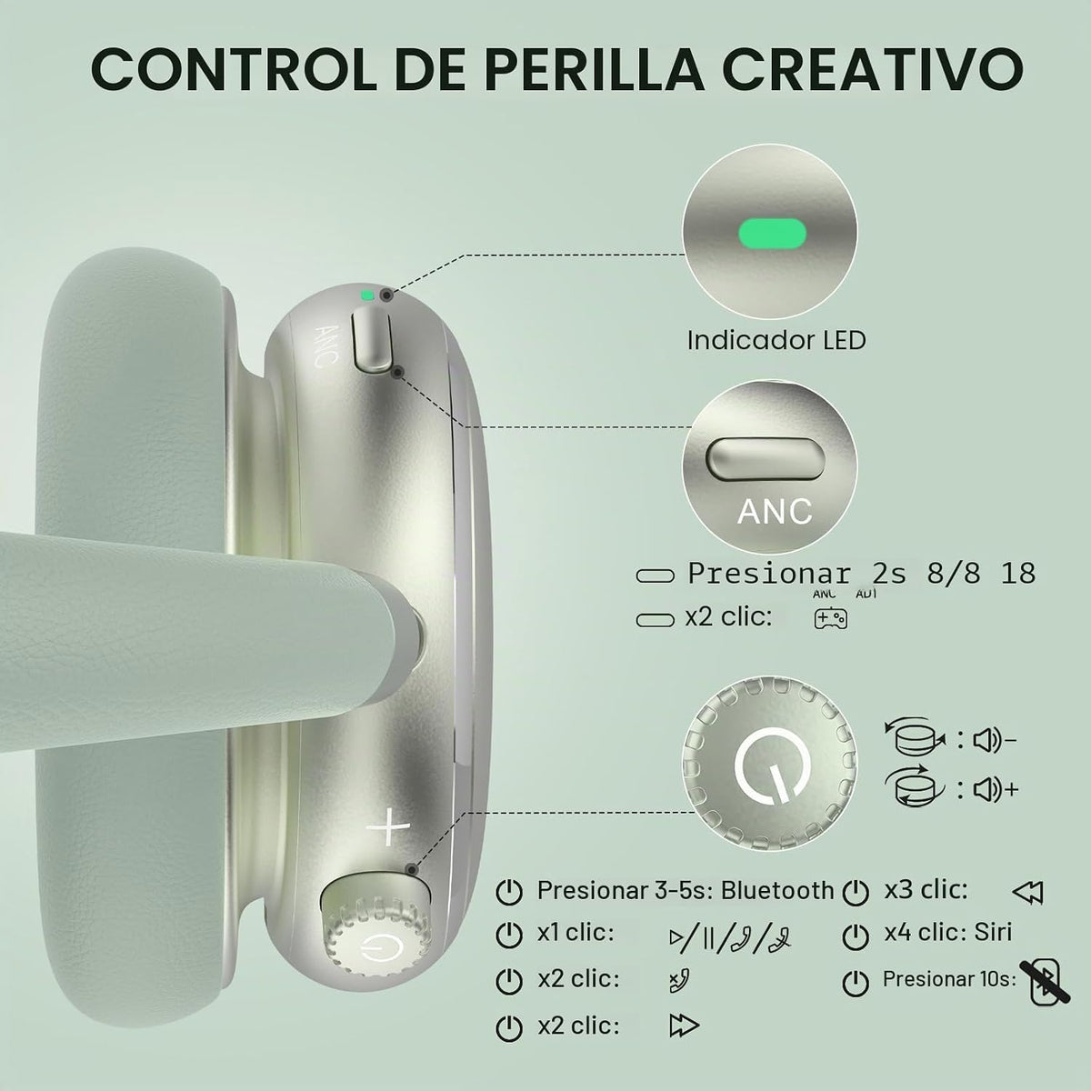 FOFUN NC95 - Auriculares híbridos con cancelación activa de ruido c...