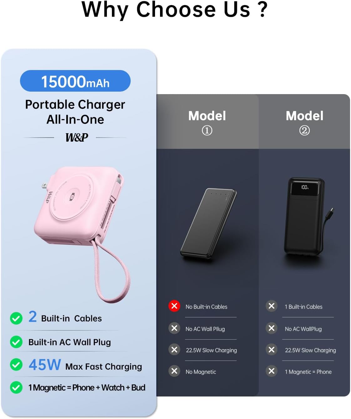 Cargador portátil magnético de carga rápida W&P de 45 W con 2 cable...