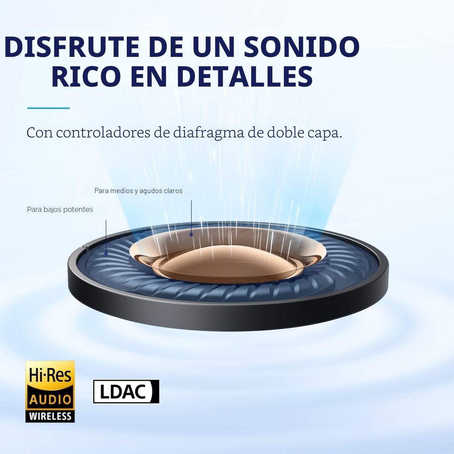 Soundcore de Anker Space A40 Auriculares inalámbricos con cancelaci...