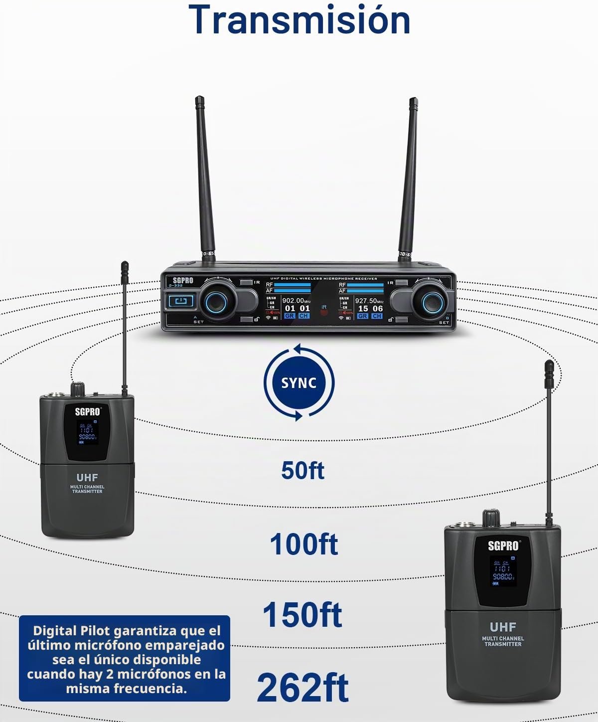 SGPRO D-332BB Sistema de micrófono inalámbrico dual con micrófonos...