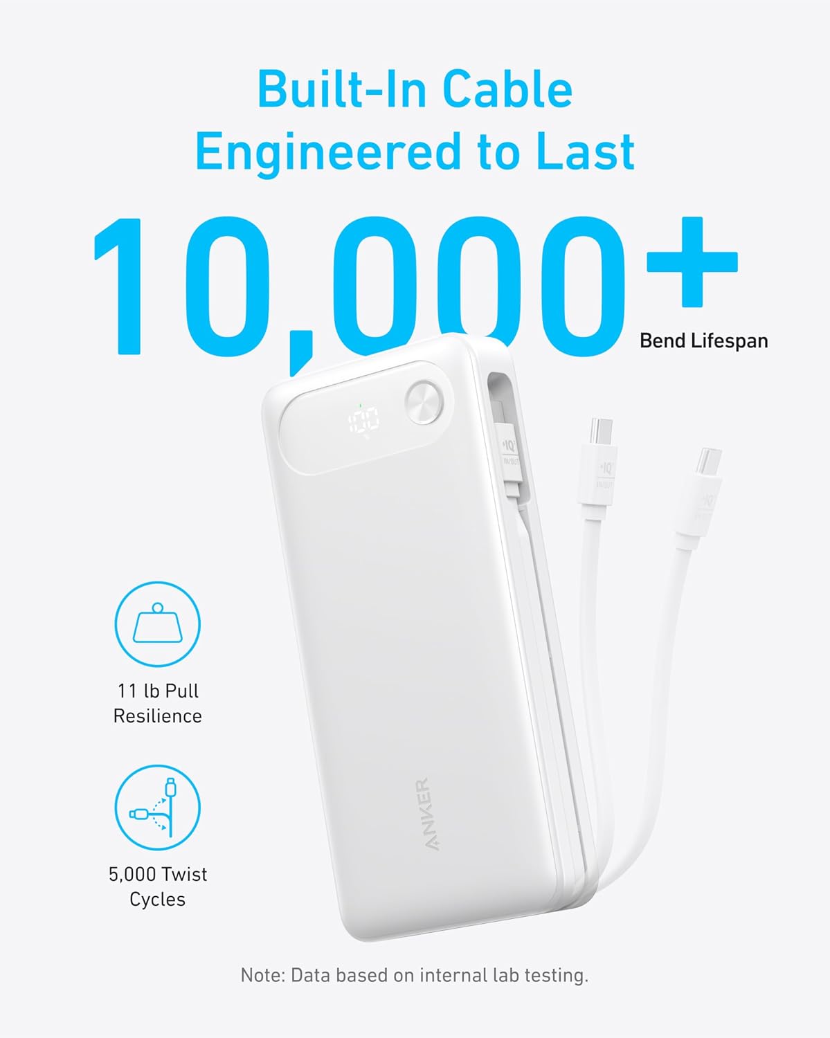 Anker Power Bank, cargador portátil esencial de viaje de 20,000 mAh...