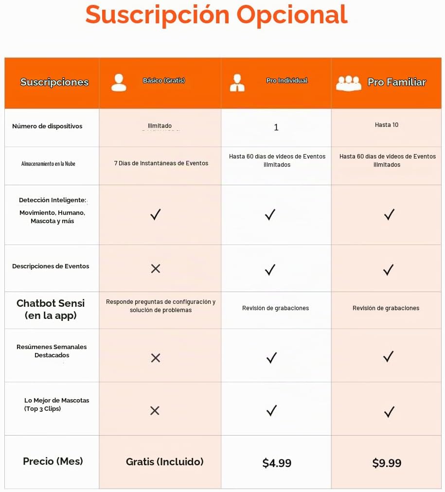 SensForge Cámara de seguridad recargable de 2.5 K, cámara doméstica...