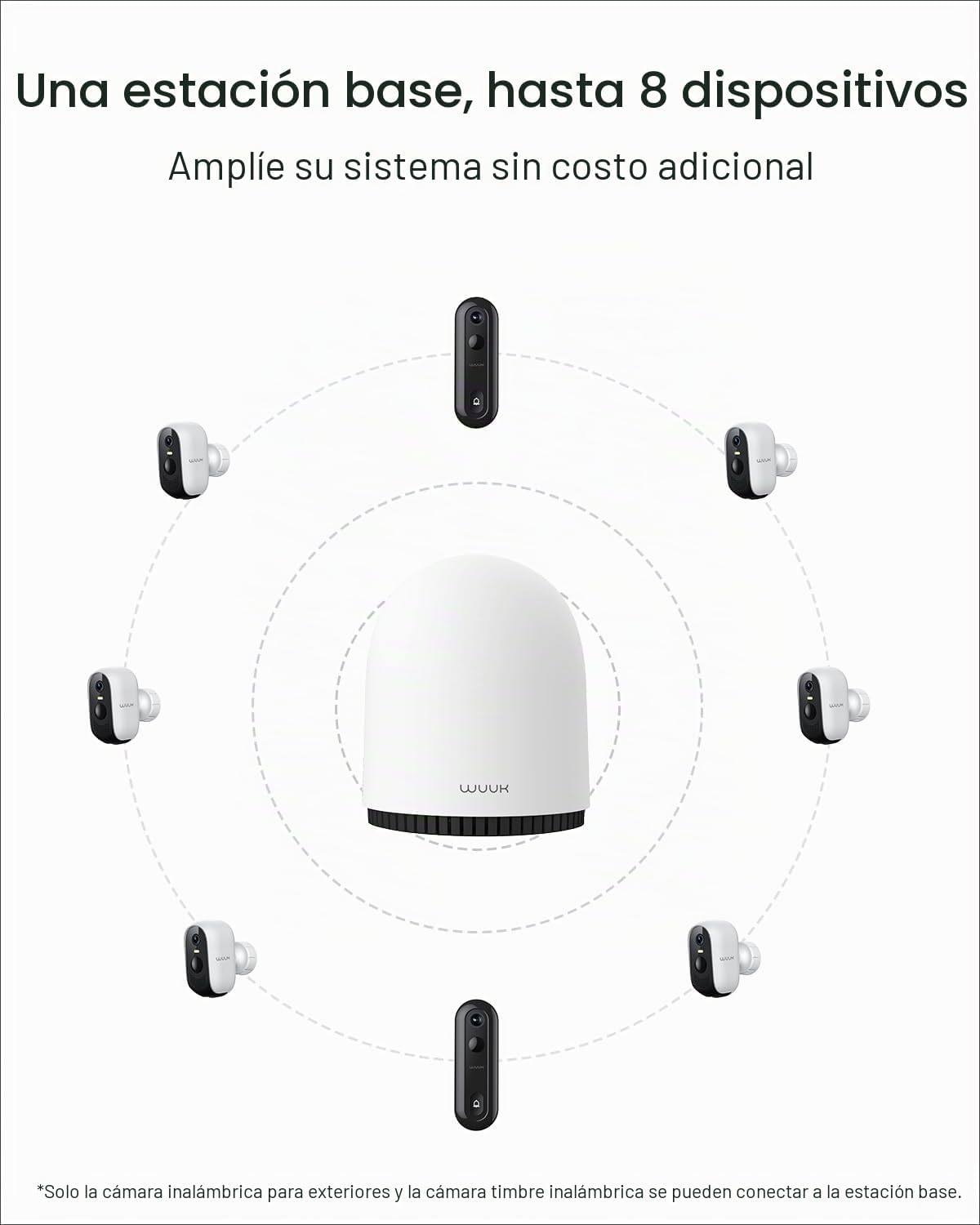WUUK Cámaras de seguridad inalámbricas al aire libre 2K, sistema de...