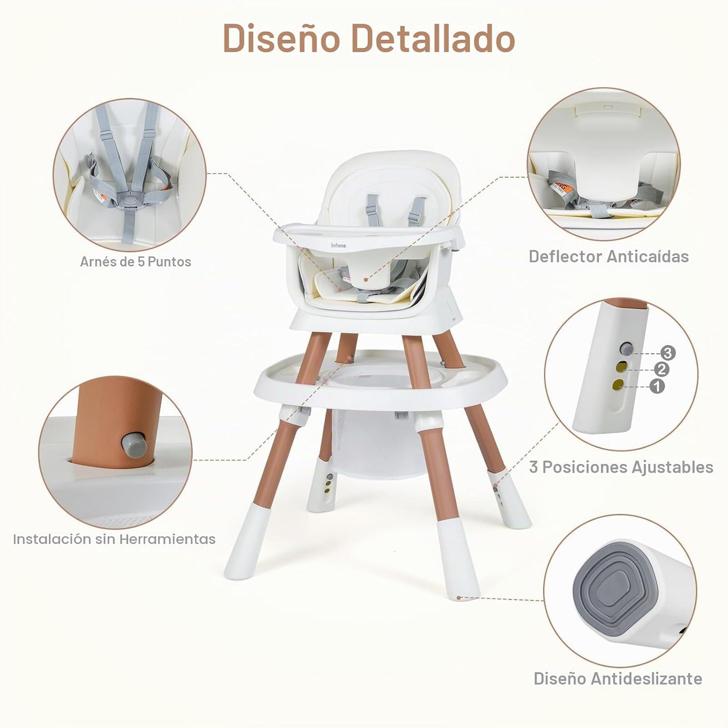 INFANS Silla Alta 9 en 1, Silla Alta Convertible para Bebés y Niños...