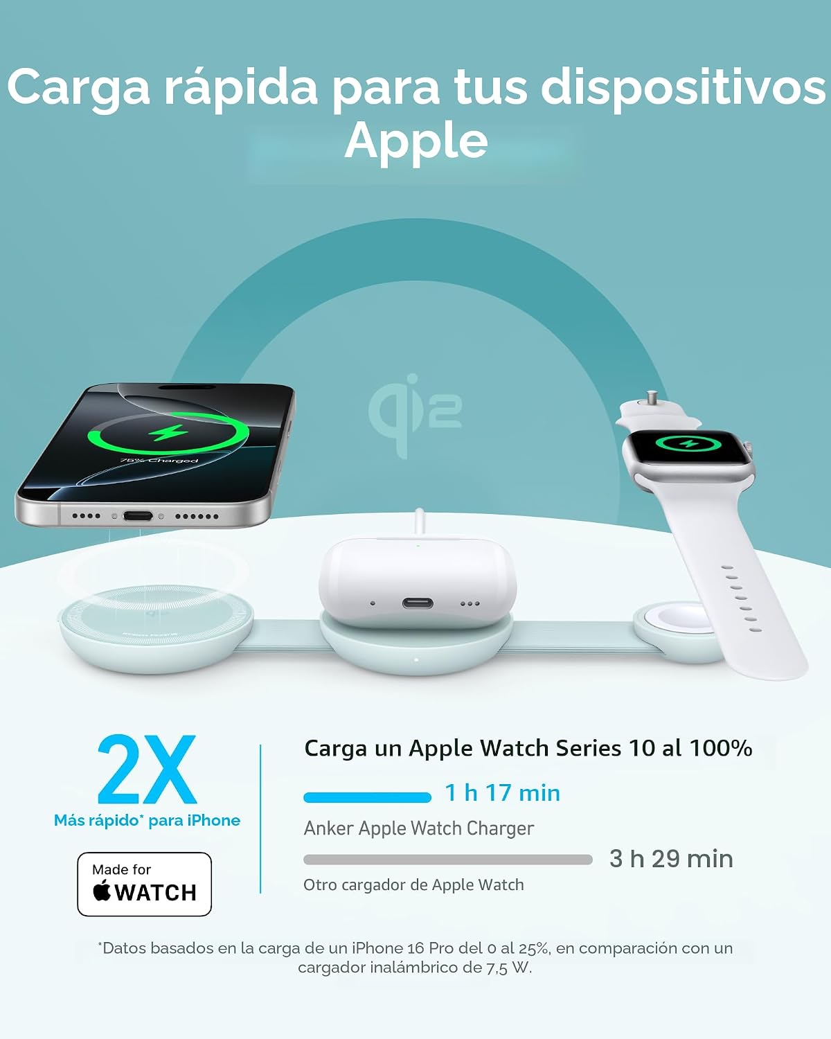 Anker MagGo UFO 3 en 1 MagSafe Compatible Qi2 15W Estación de carga...
