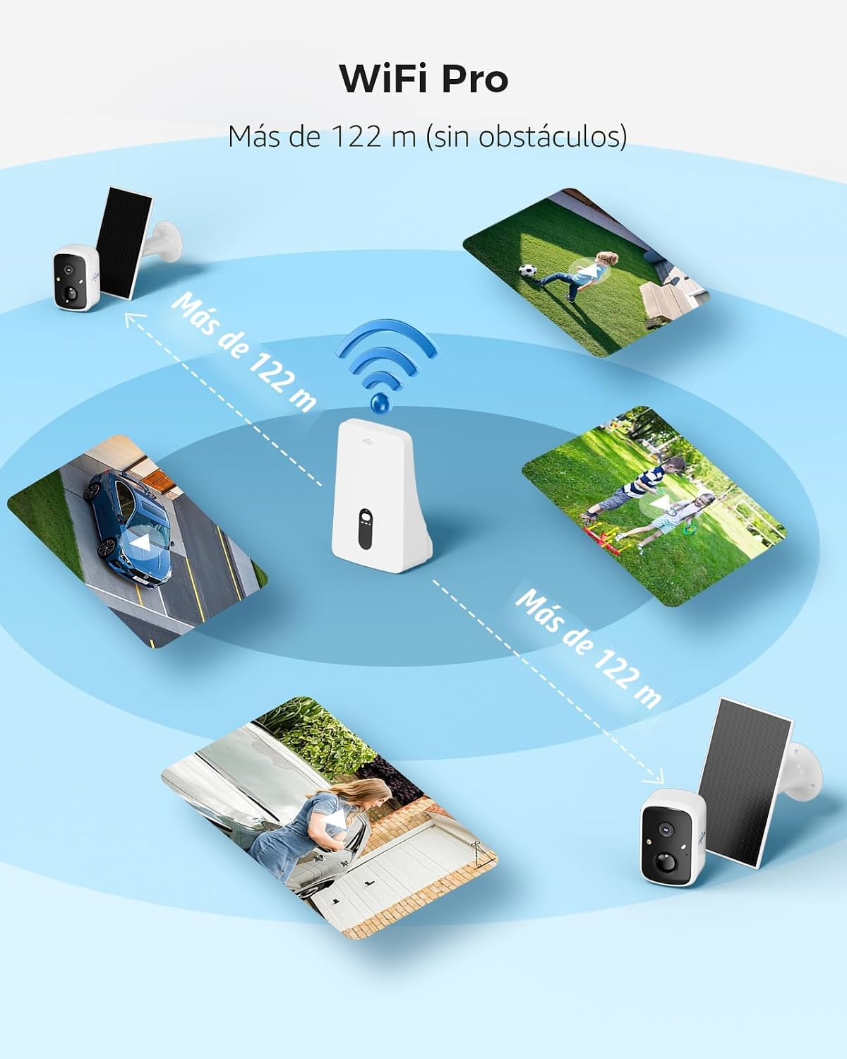 Hiseeu Sistema al aire libre inalámbrico de las cámaras de segurida...