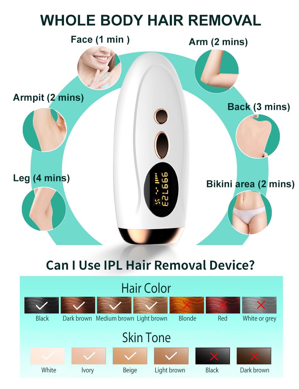 At-Home - Dispositivo de depilación láser IPL para mujeres y hombre...
