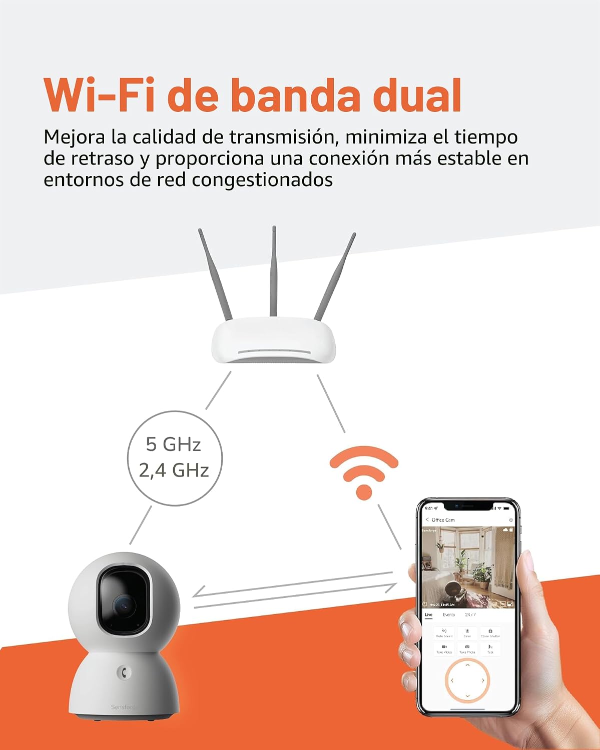 SensForge Cámara de seguridad panorámica de 2.5K para interiores, c...