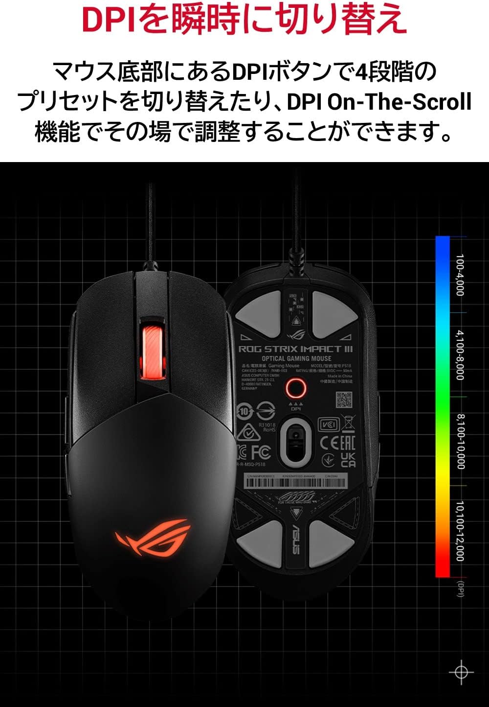 Asus ROG Strix Impact III - Ratón para juegos, semiambidiestro, con...