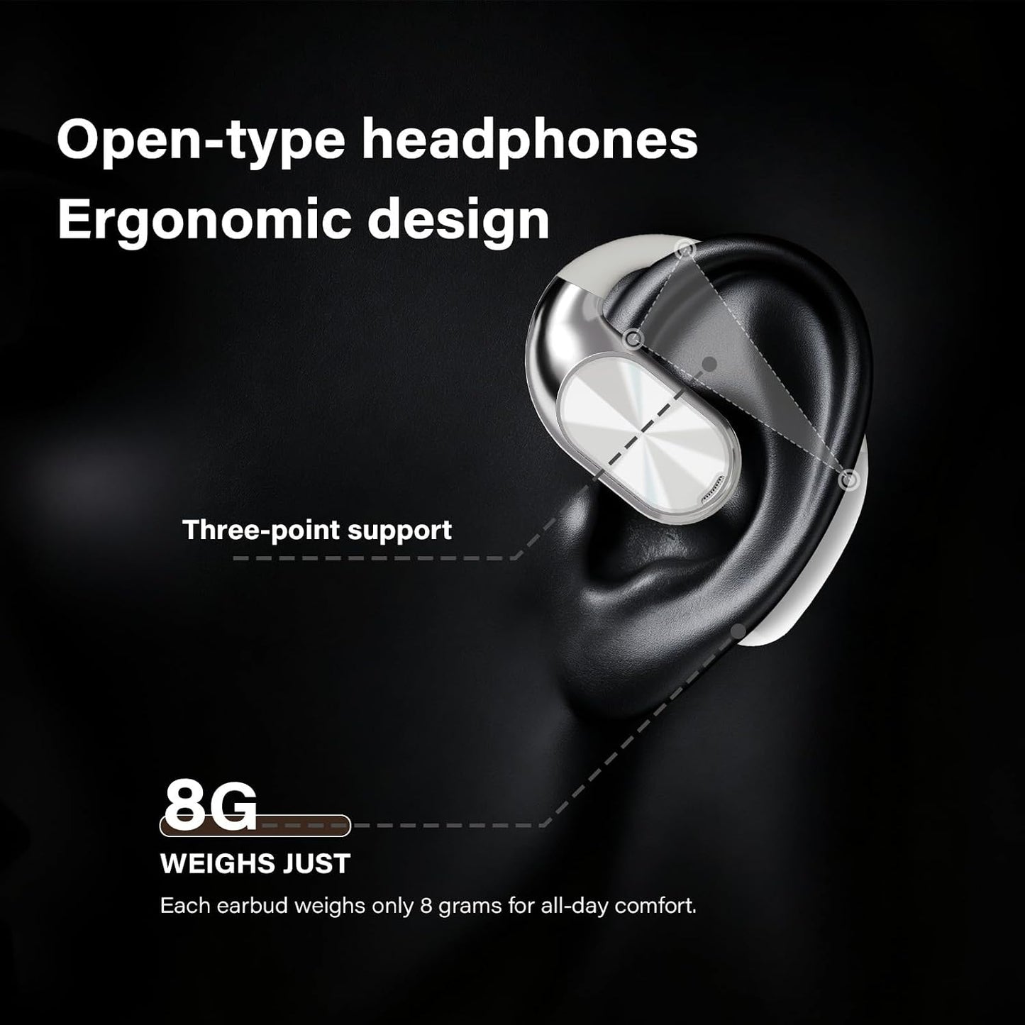 eDepot Auriculares abiertos, auriculares inalámbricos Bluetooth 6.0...