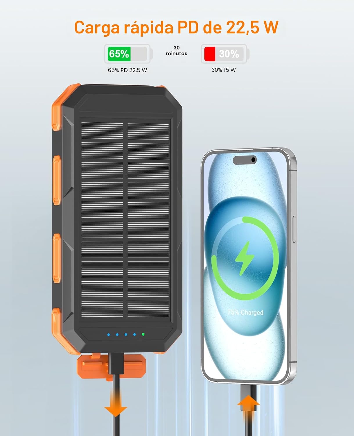 Banco de energía solar de 38800 mAh, cargador portátil, 4 cables, 4...