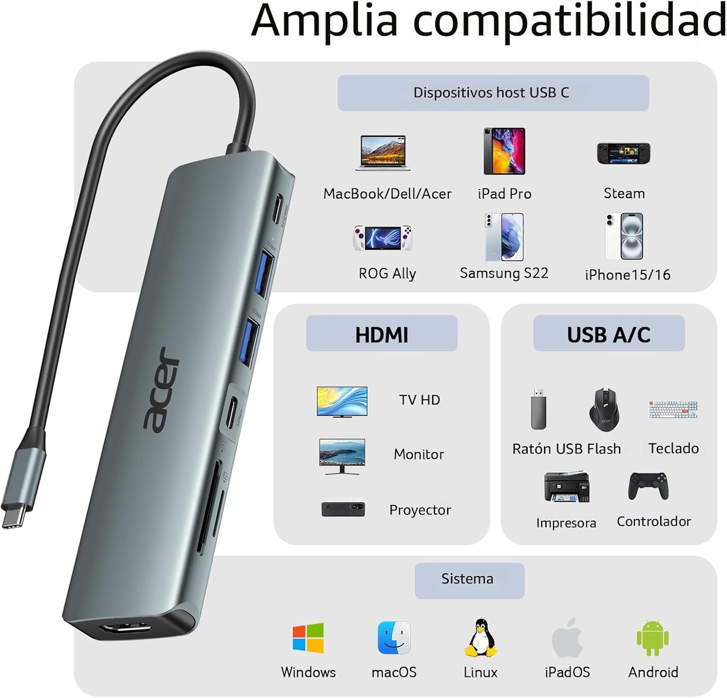 Acer Hub USB C, Adaptador Multipuerto 7 en 1 para Laptop, 4K, Divis...