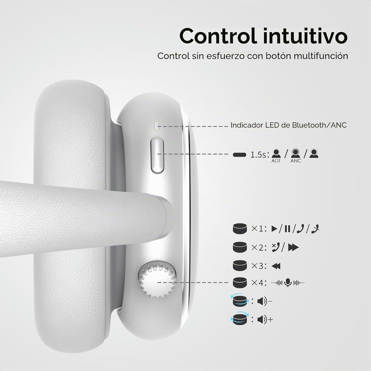 Srhythm NiceComfort 95 Auriculares híbridos con cancelación de ruid...
