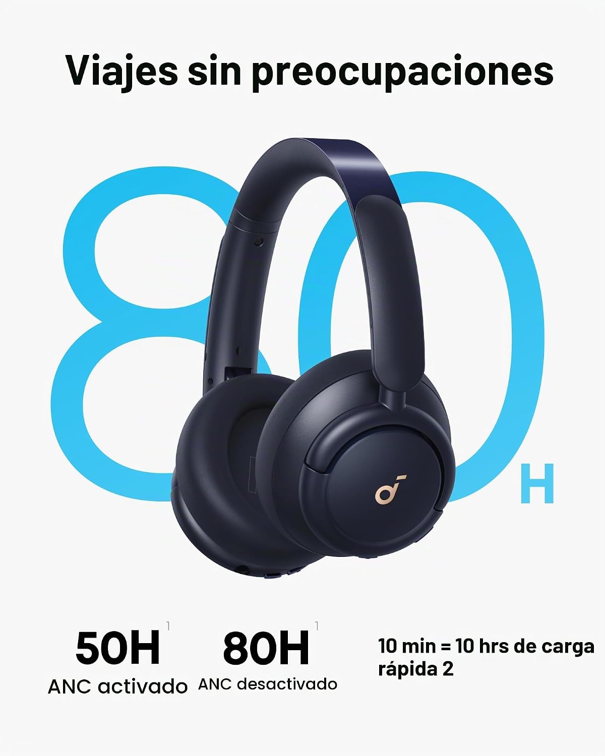 Soundcore Life Q30 de Anker, auriculares híbridos con cancelación a...