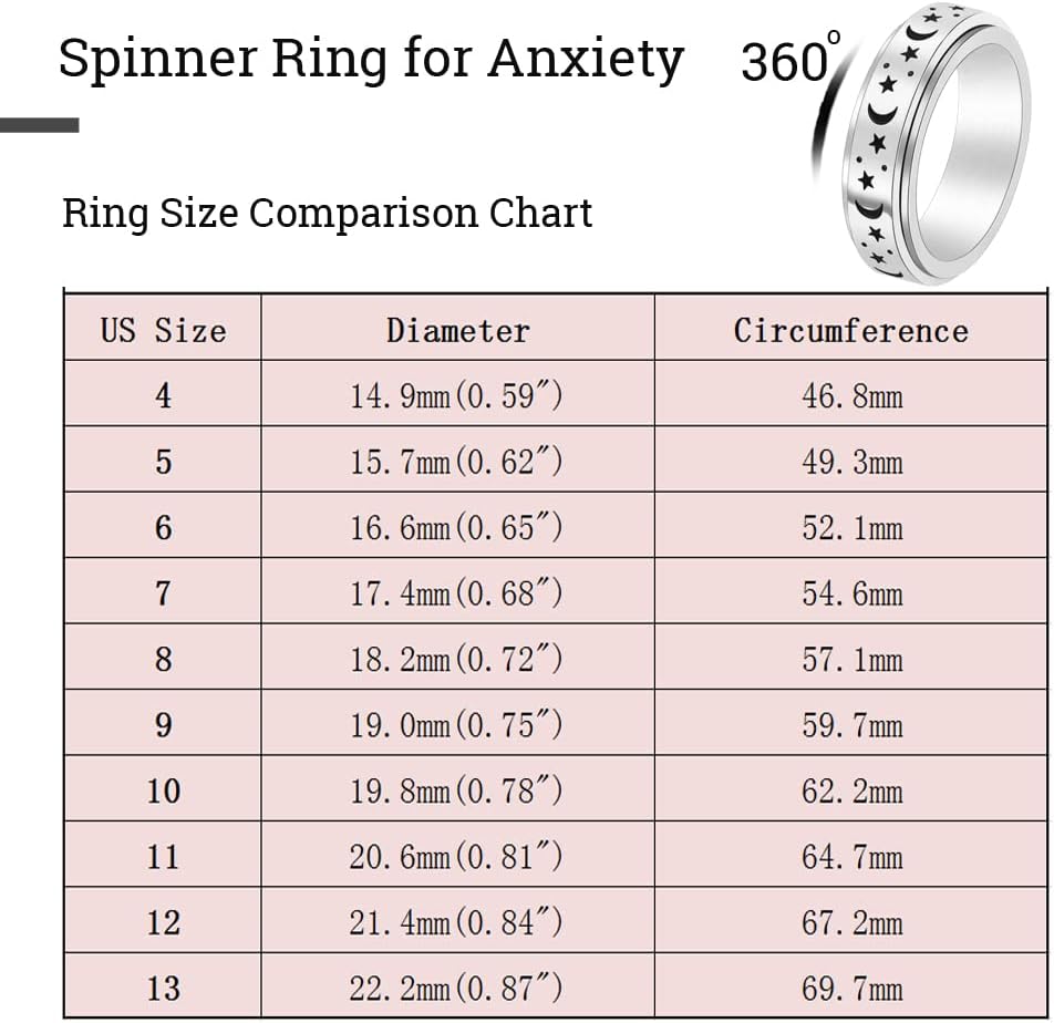 Anillo de ansiedad OreilleStar para mujeres, anillo giratorio, anil...