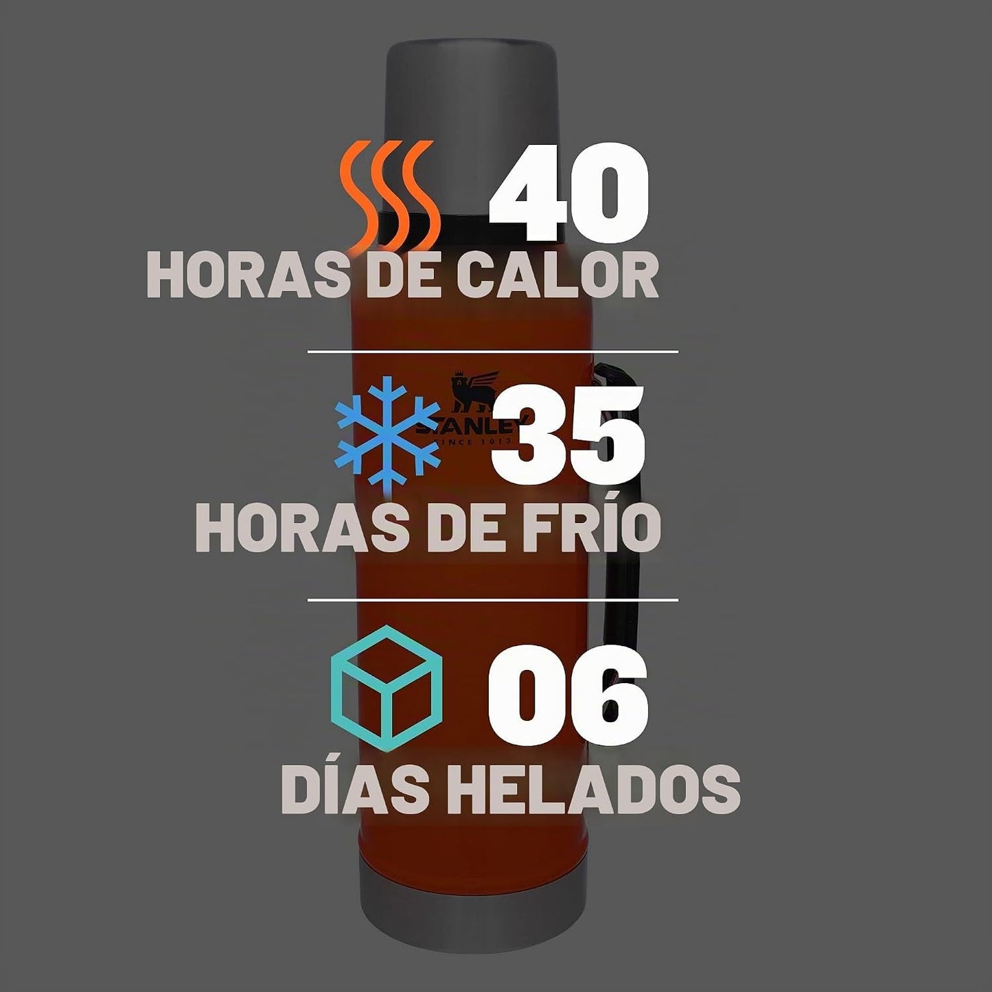 Stanley Botella Clásica Legendaria al Vacío de 1.5 qt | Boca Ancha...