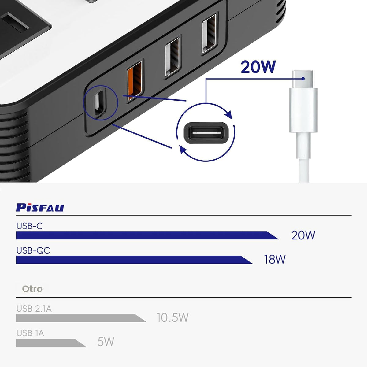 Inversor de energía para automóvil de 200W, PiSFAU DC 12V a 110V AC...