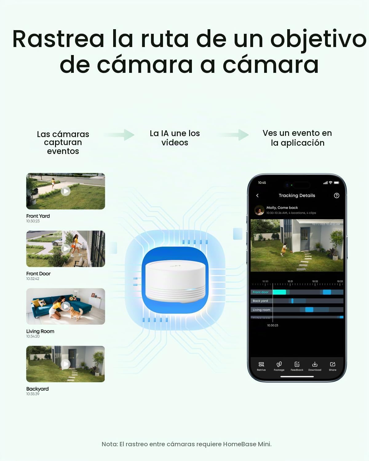 eufy Security eufyCam C35 - Kit de 4 cámaras, cámara inalámbrica pa...