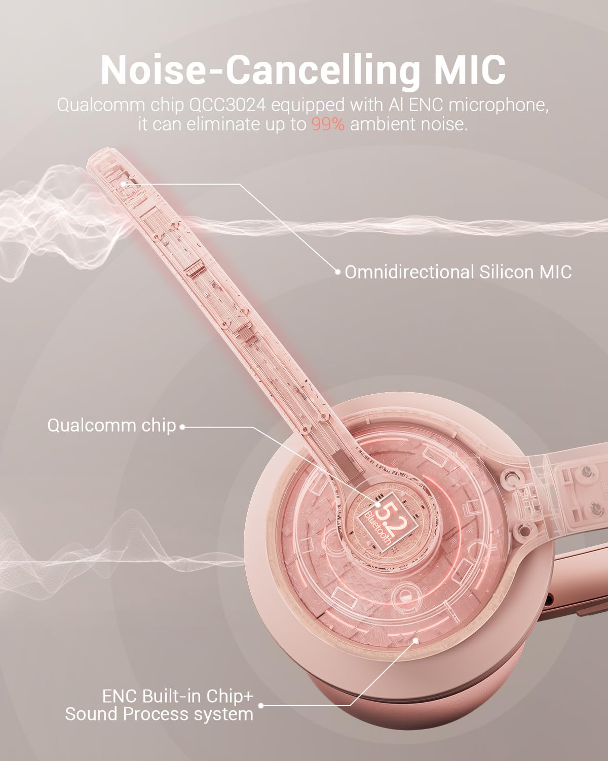 JIAMQISHI Auriculares Bluetooth inalámbricos rosados 5.2, auricular...