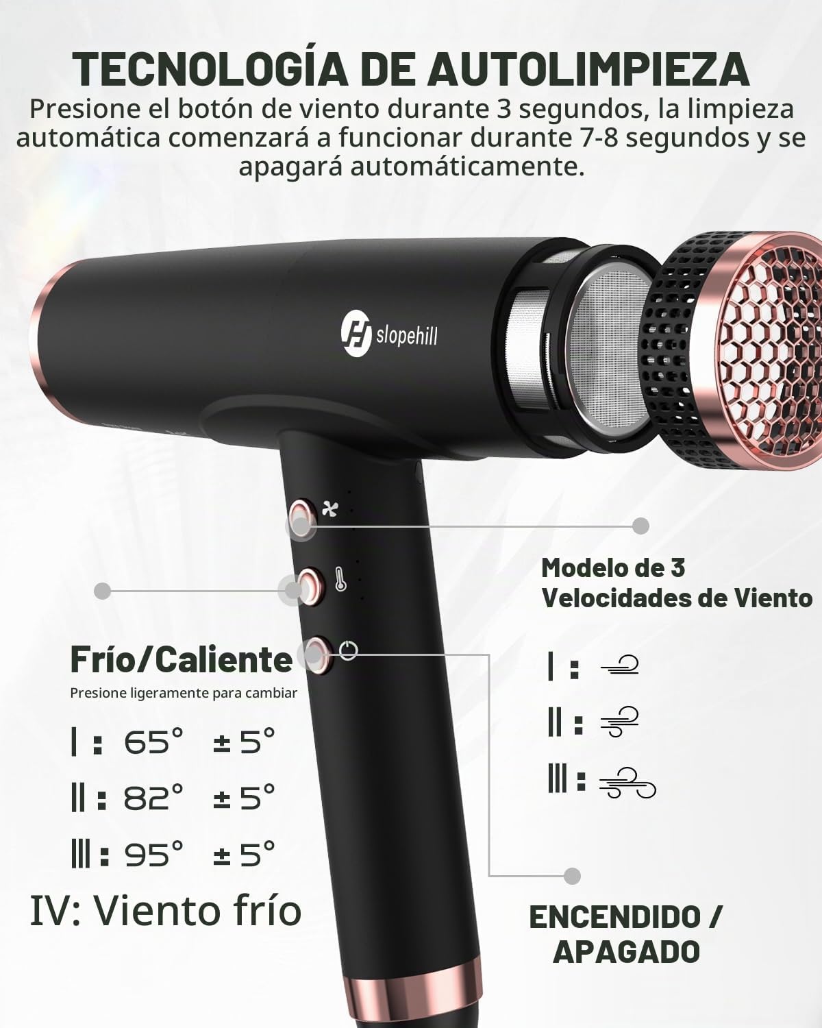 slopehill Secador de Cabello Iónico Profesional con Difusor - Liger...
