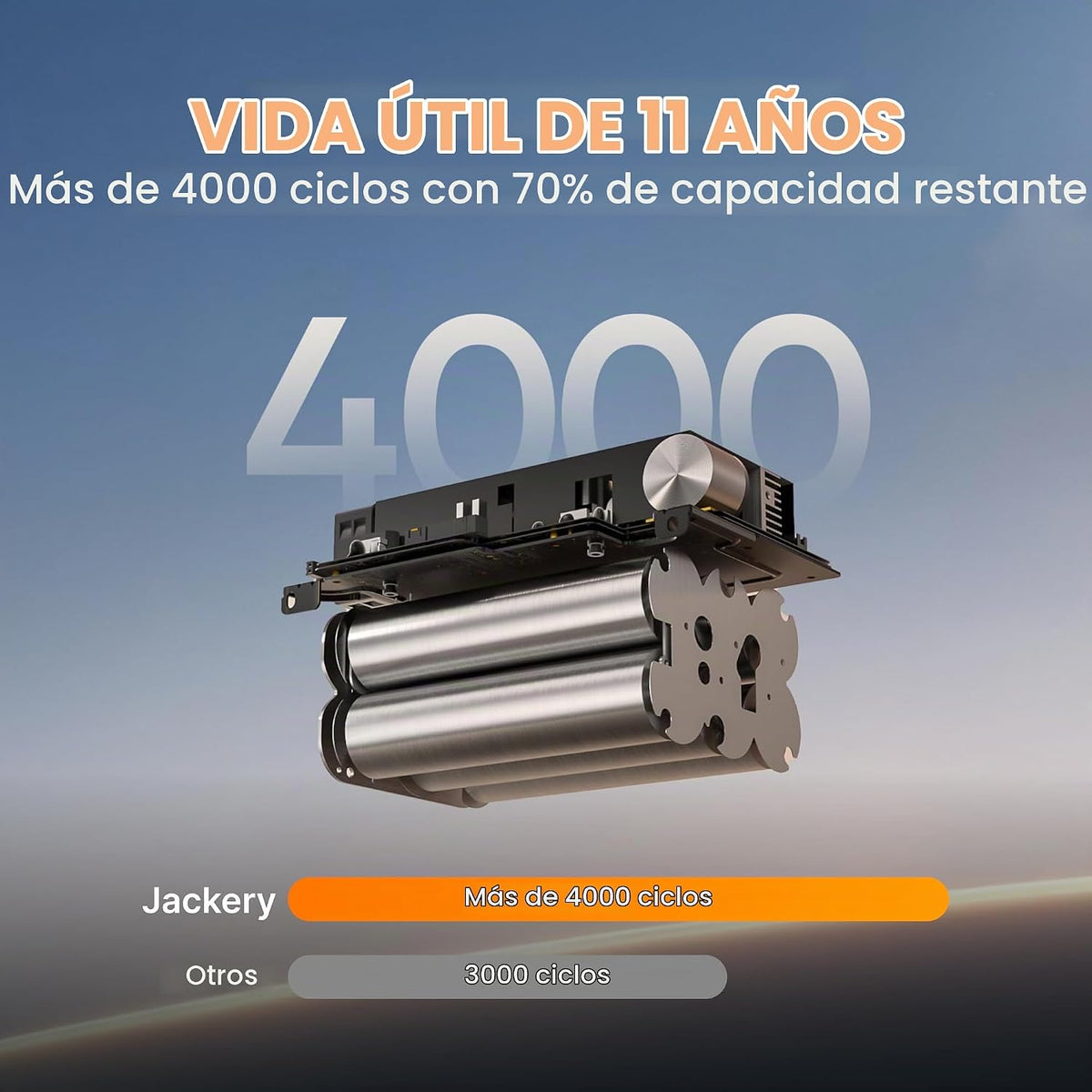 Jackery Central eléctrica portátil Explorer 300 Dune Blanco, 292Wh...