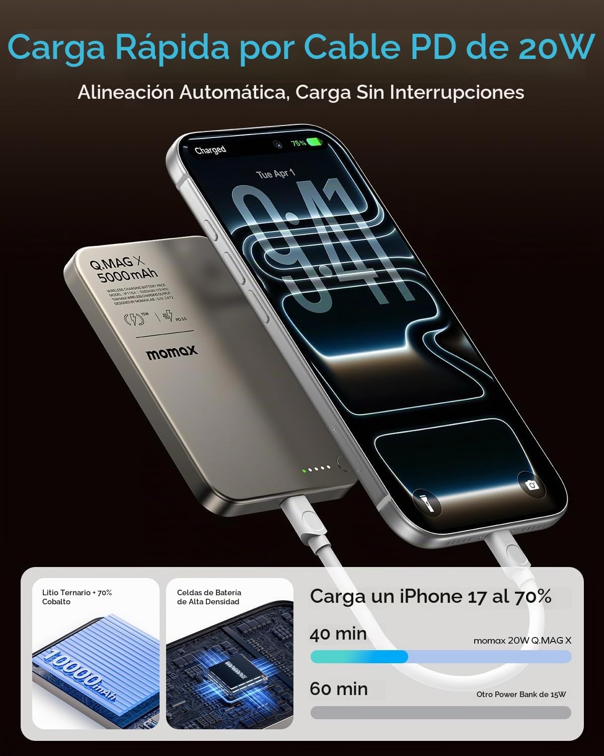 MOMAX Banco de energía inalámbrico magnético de 10000 mAh, cargador...
