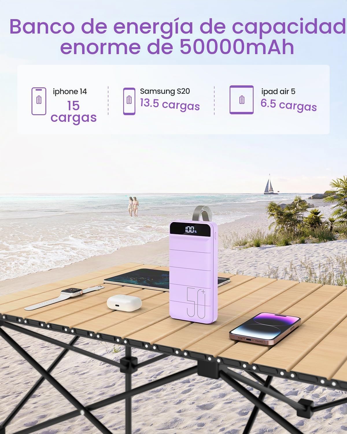 Banco portátil de la batería de carga rápida del banco 50000mAh del...