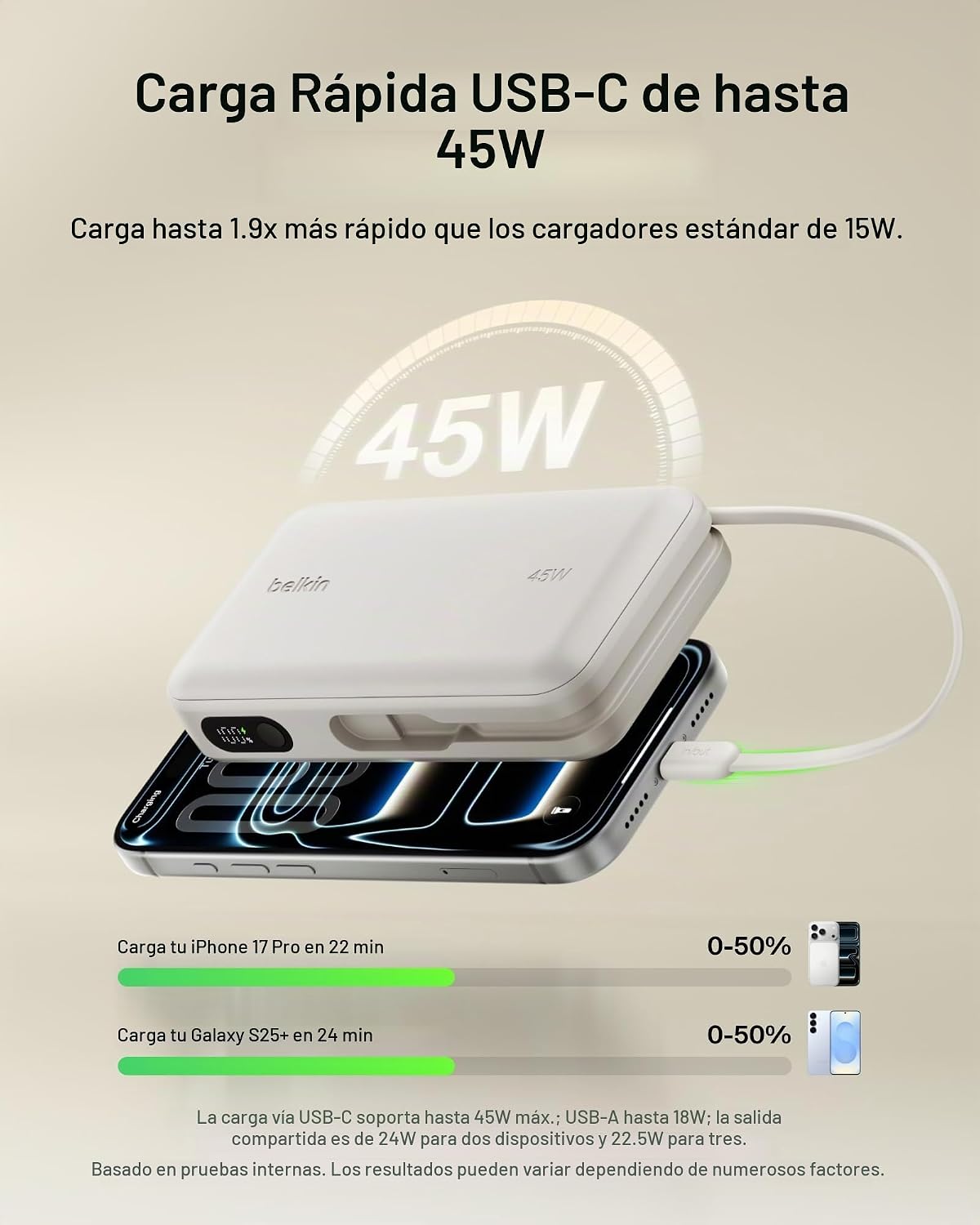 Belkin 20000mAh 45W Cargador portátil Power Bank con cable USB C in...