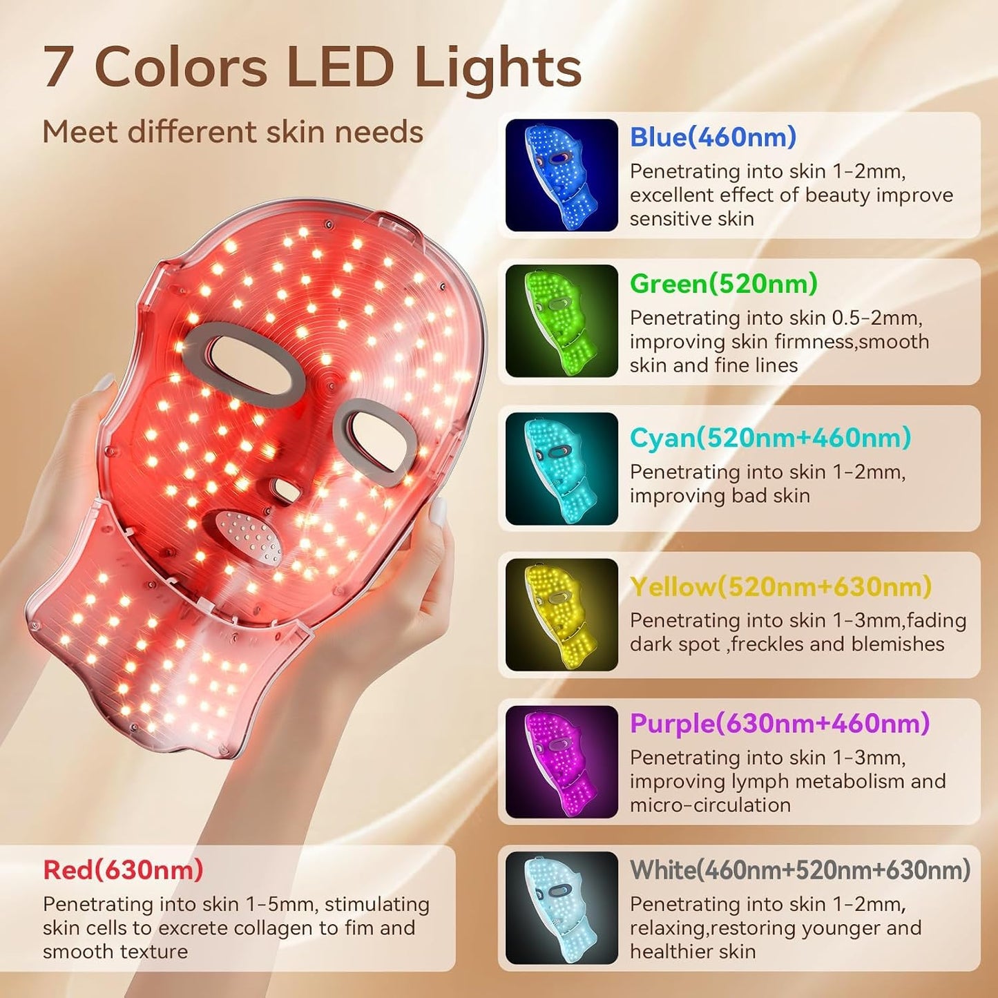 ONLUKY Máscara de terapia de luz roja Máscara facial LED recargable...