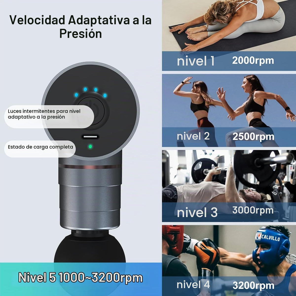 arboleaf Mini pistola de masaje de tejido profundo, masajeador port...