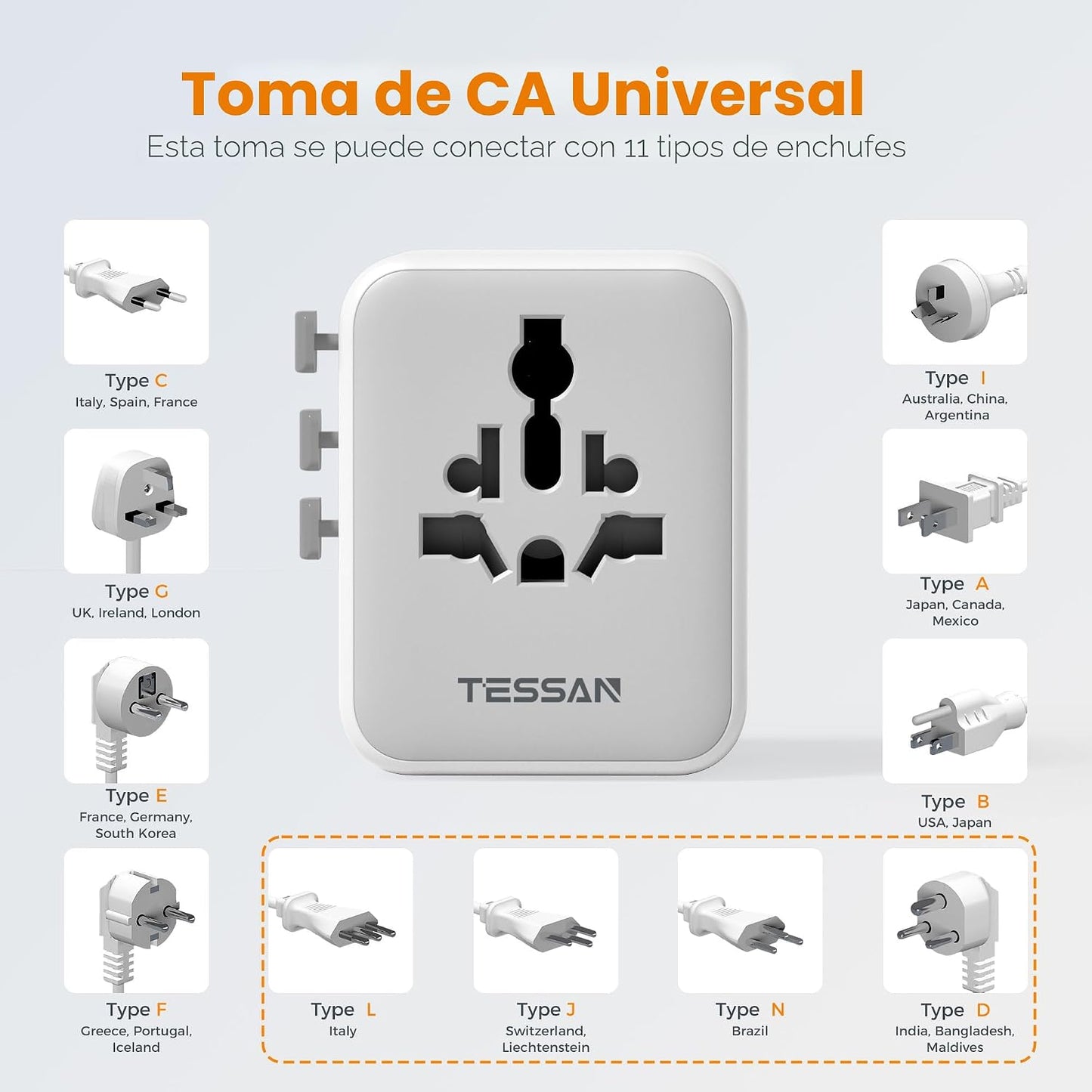 TESSAN Adaptador de viaje universal 28W, adaptador de corriente | A...