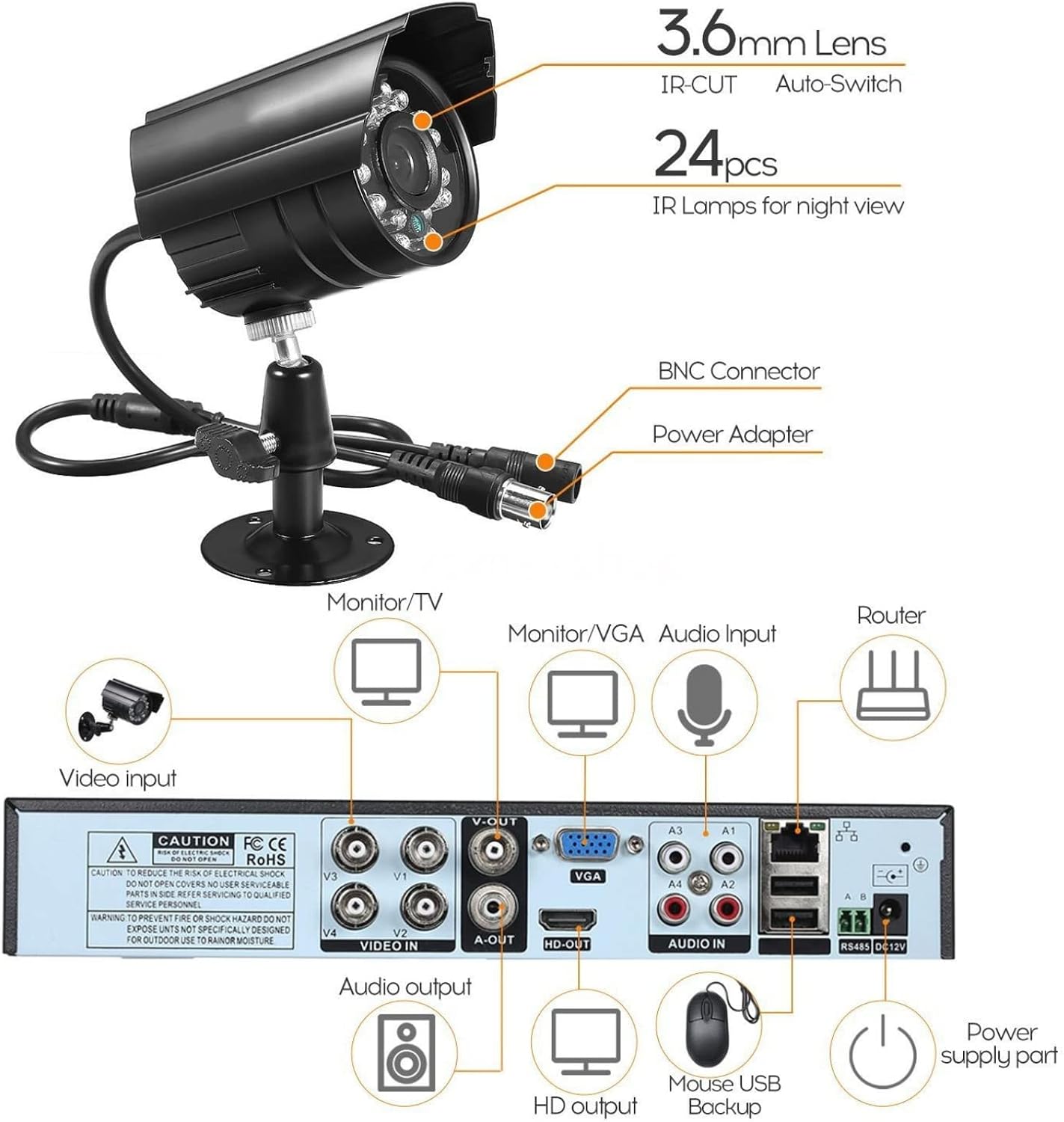 3000TVL - Kit de cámara DVR de vigilancia para el hogar, 4 cámaras...