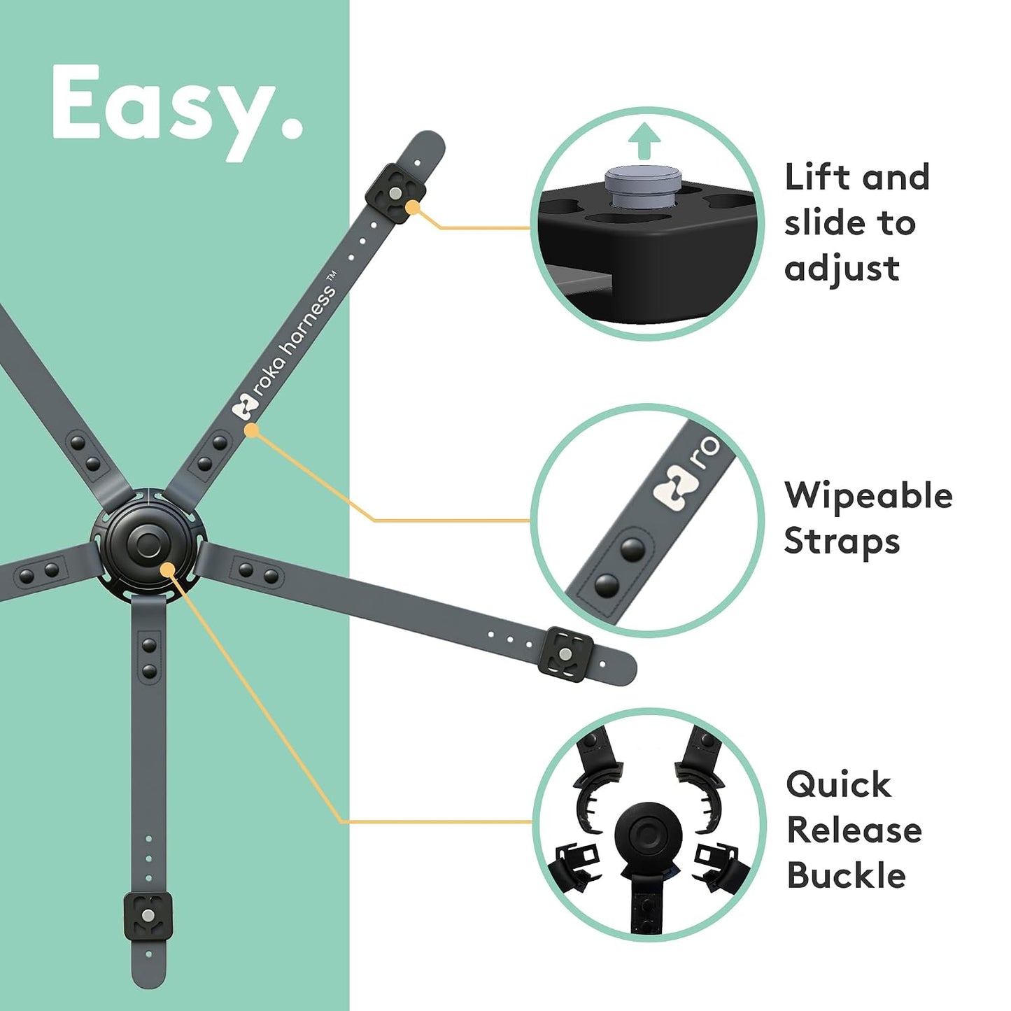 ROKA HARNESS Arnés de silicona para silla alta de 5 puntos, se limp...