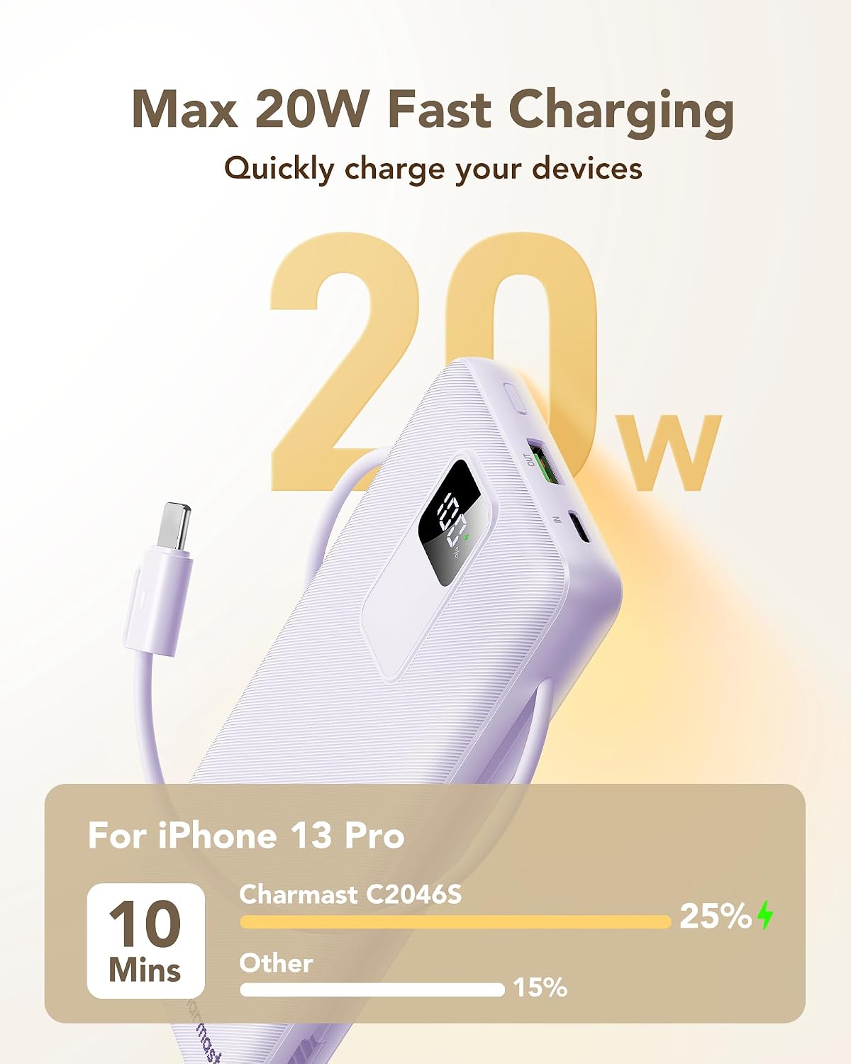 charmast Cargador portátil de 20000 mAh con cables integrados y enc...