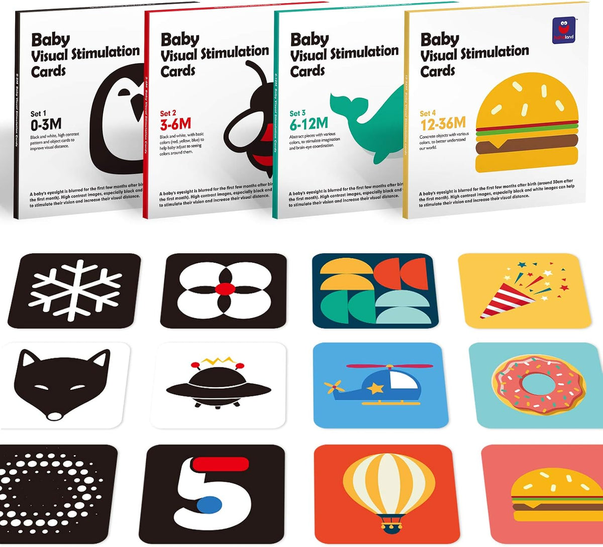 hahaland Tarjetas flash de contraste para bebés de 0 a 36 meses de...
